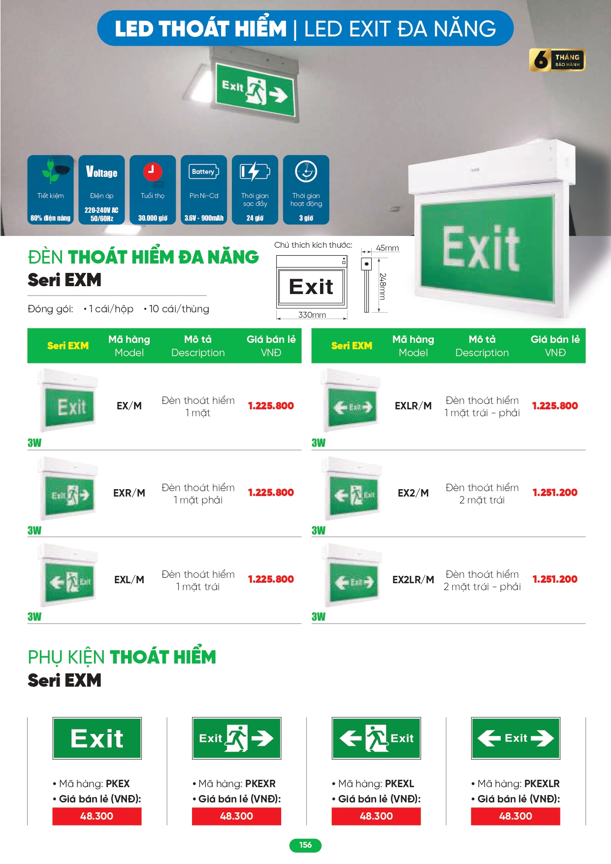 Bảng giá đèn LED MPE 2026